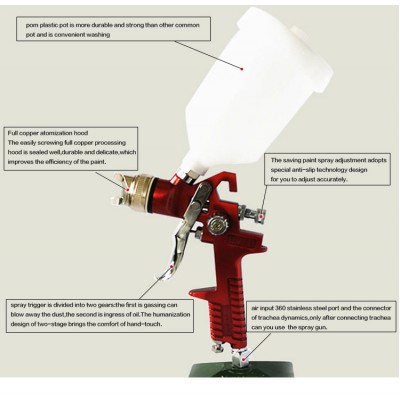 Rational Construction White Rubber Dispensing Guns Clean Professional Foam Gun